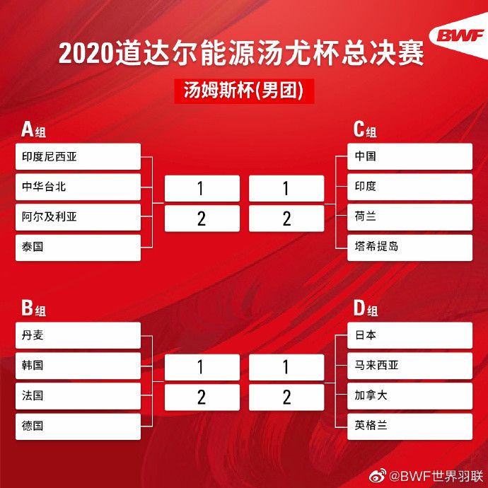 拉特克利夫爵士即将以13亿英镑收购曼联25%的股份，他在入主红魔后将接管俱乐部的足球运营事务，并已开始计划对招募部门进行彻底改革。